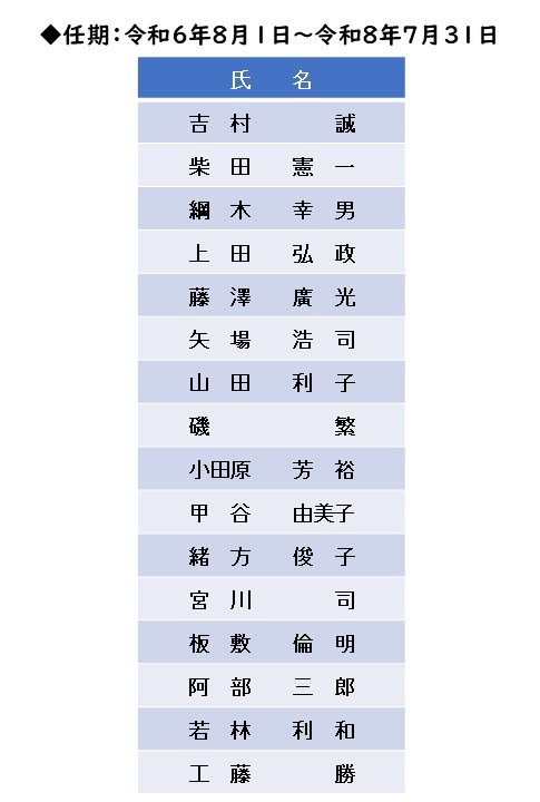 評議員名簿