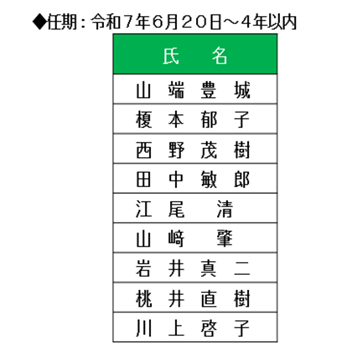 評議員名簿