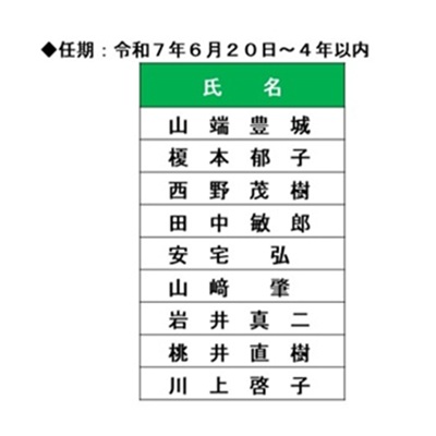 評議員名簿